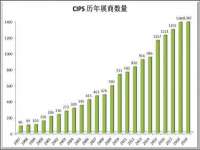 南京斯派尔文化传媒有限公司