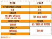 南京斯派尔文化传媒有限公司