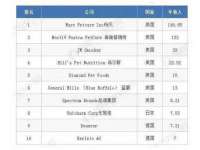 南京斯派尔文化传媒有限公司