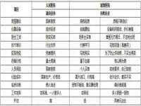 南京斯派尔文化传媒有限公司