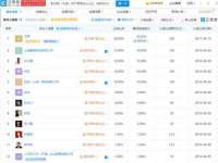 南京斯派尔文化传媒有限公司